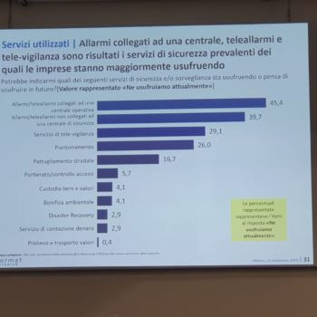 fiera sicurezza 2019 Più sicurezza Srl