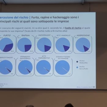 Più Sicurezza a Fiera Sicurezza 2019